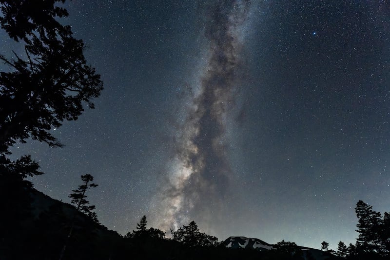 Adventure Night Sky